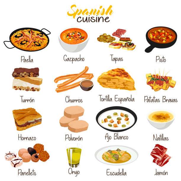 social