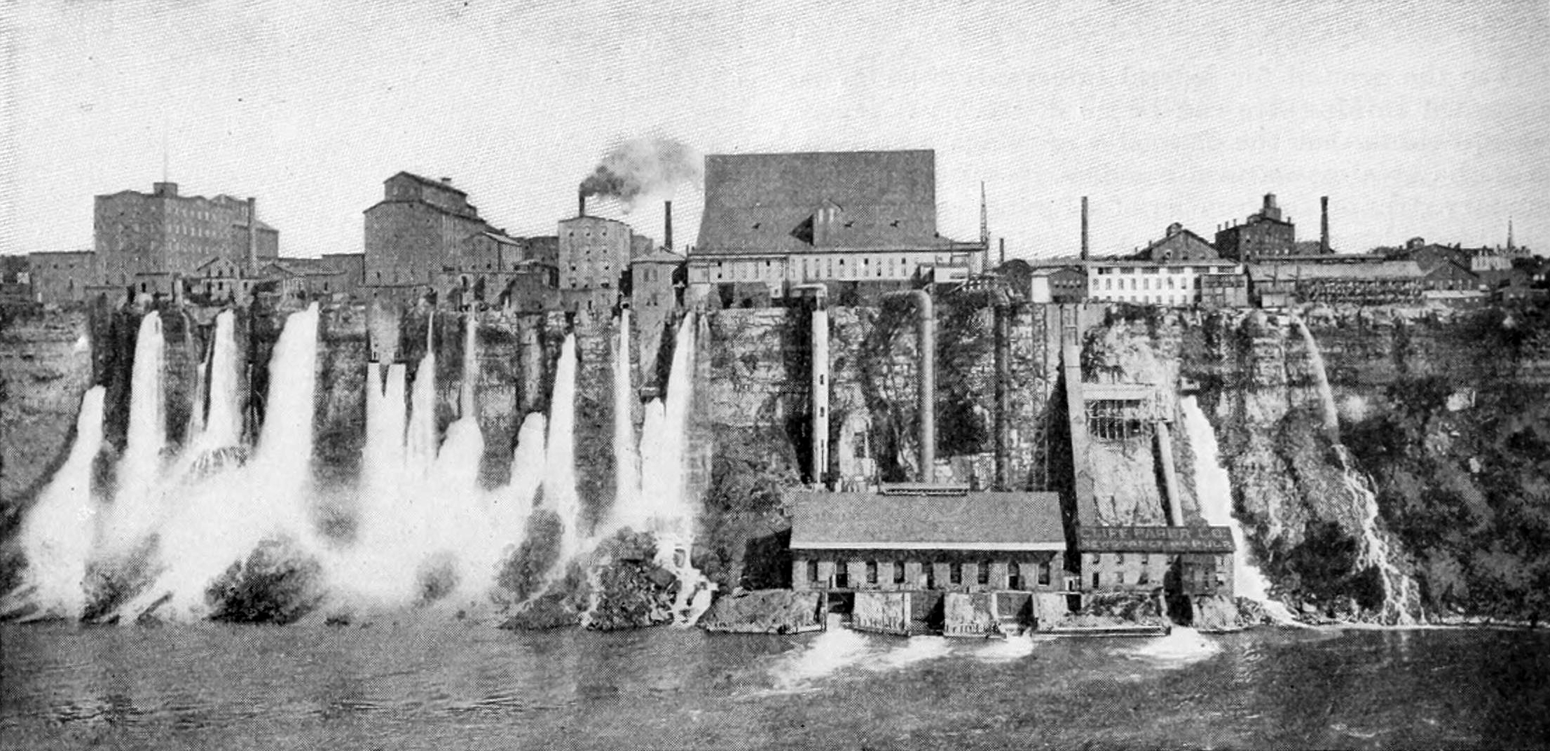 Hydroelectric Energy